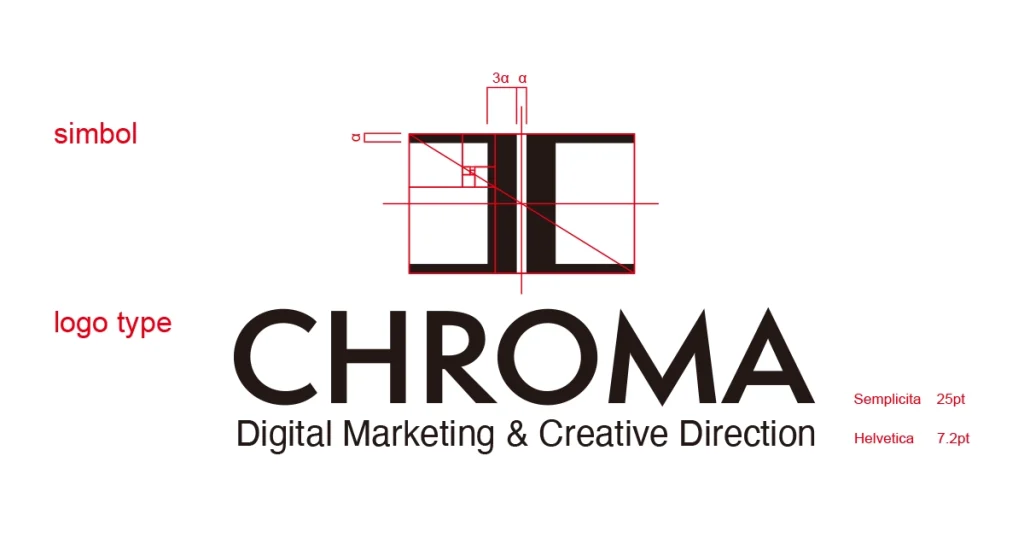 CHROMAのロゴ構成要素